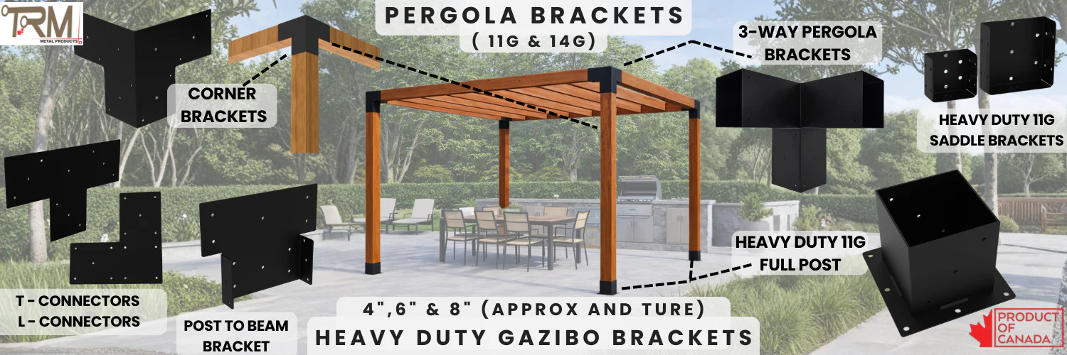 Rugged Brackets for Every Build
